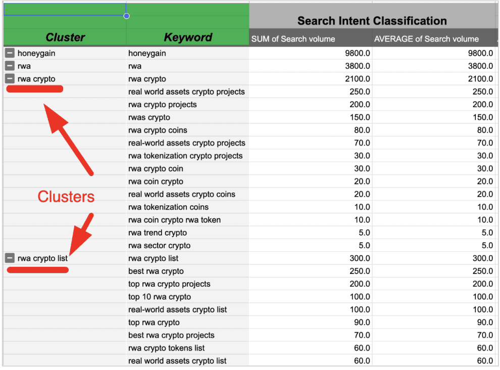 Structural semantics_matching pages to intent Structural semantics_matching pages to intent