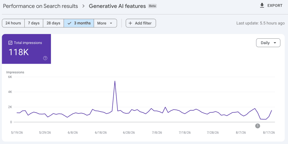 Generative AI reports_Google Generative AI reports_Google