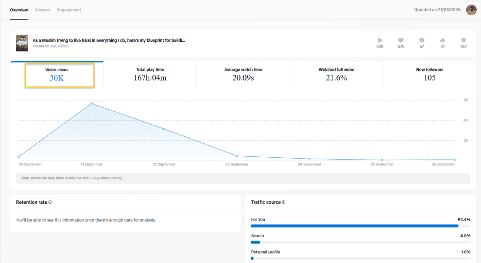 credit score 1 analytics credit score 1 analytics
