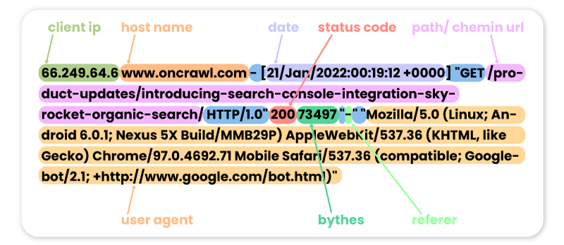 Example server log