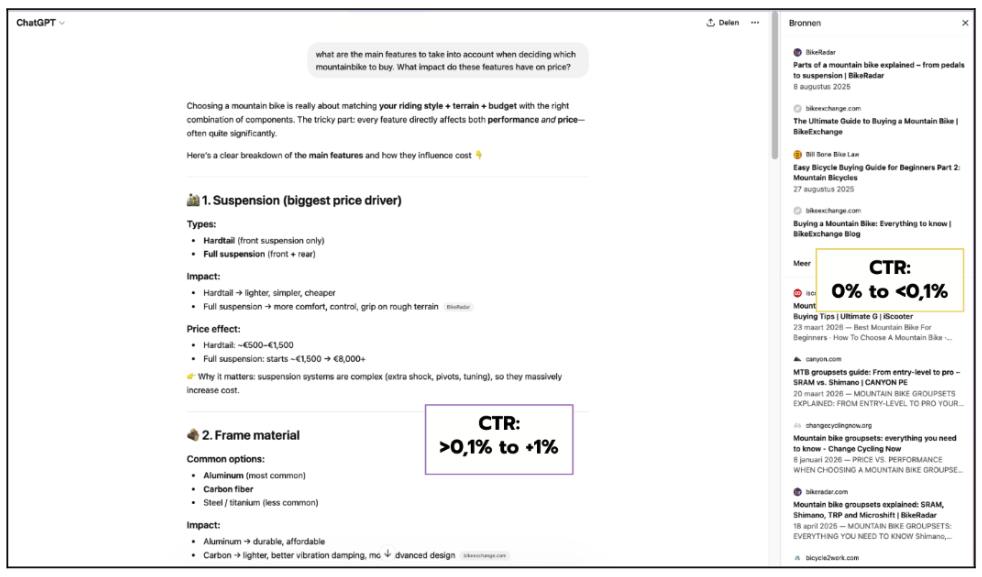 Figure 2 - Inline citation