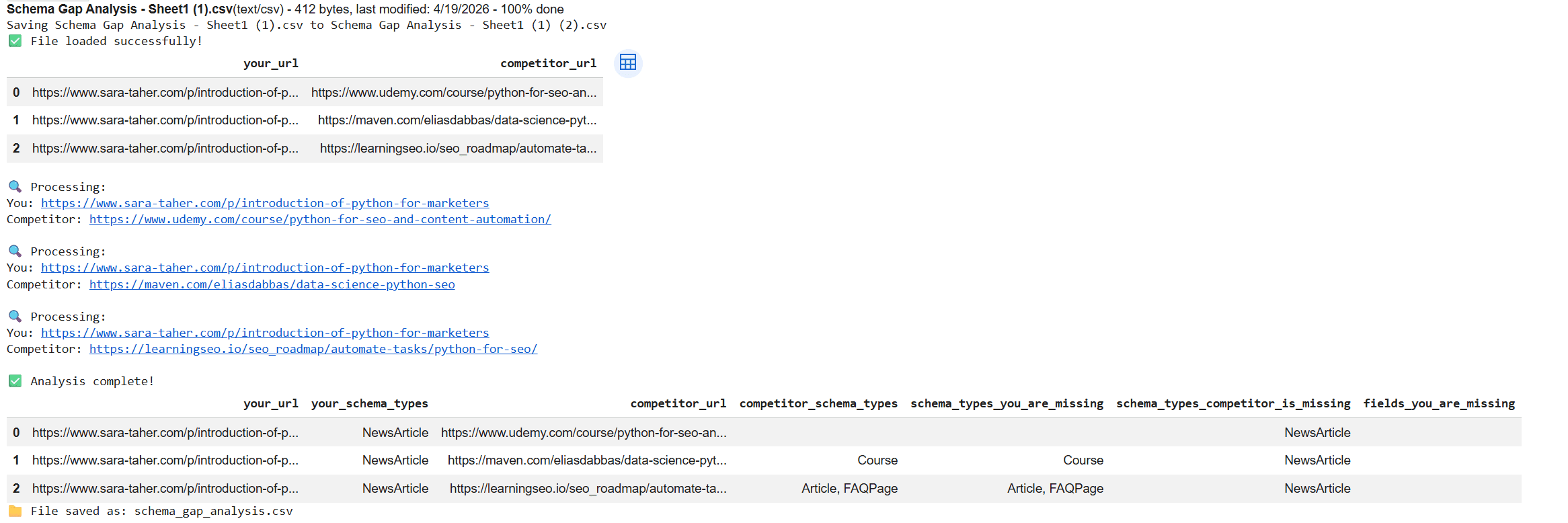 Example script output Example script output