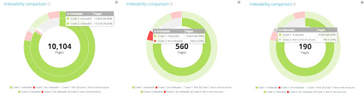 use case 1_indexation 2