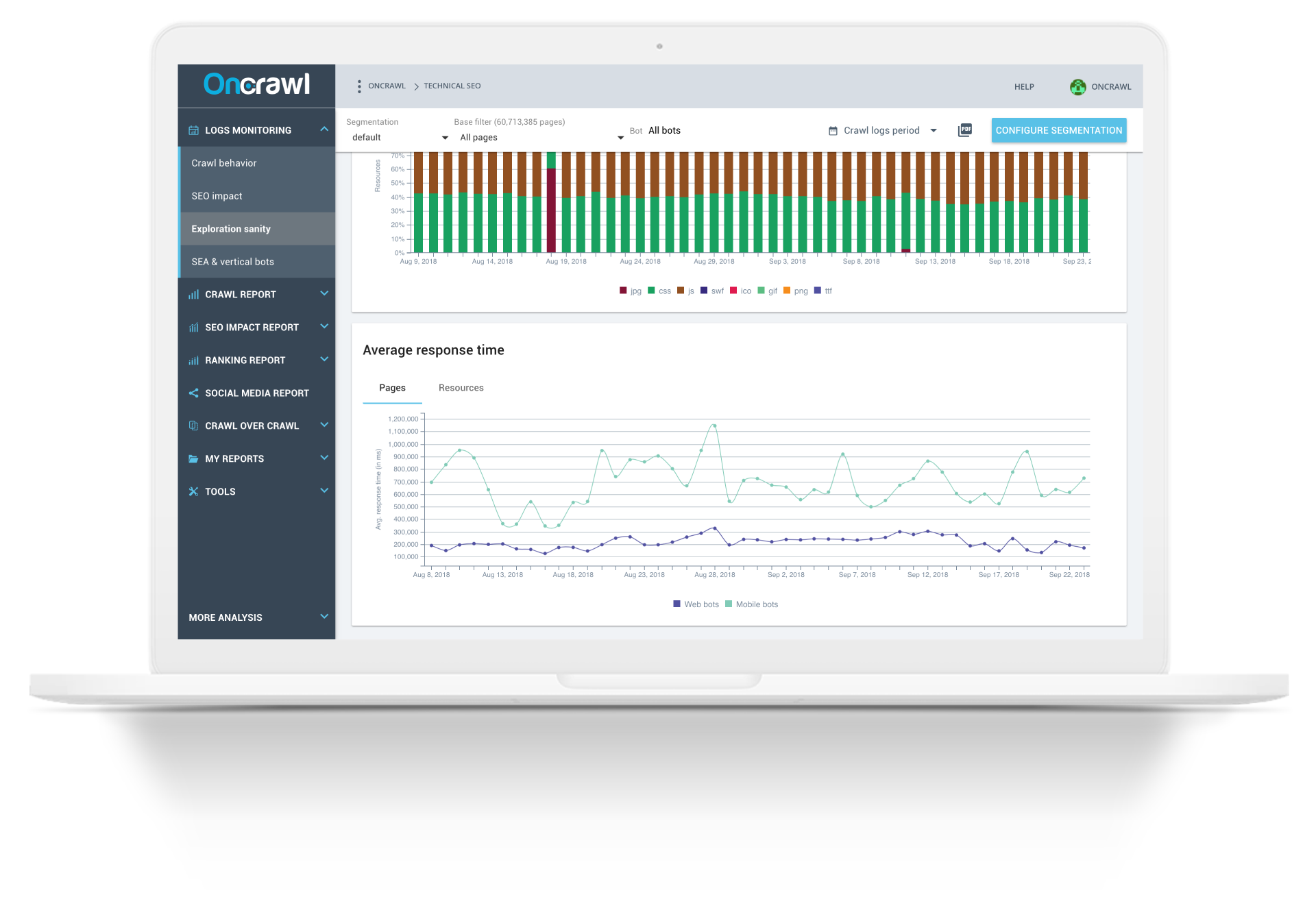capabilities-website-performance-3