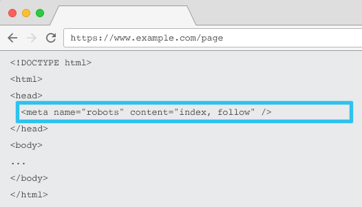 Résultat de recherche d'images pour "Meta Tags Robots" and balises meta Robots