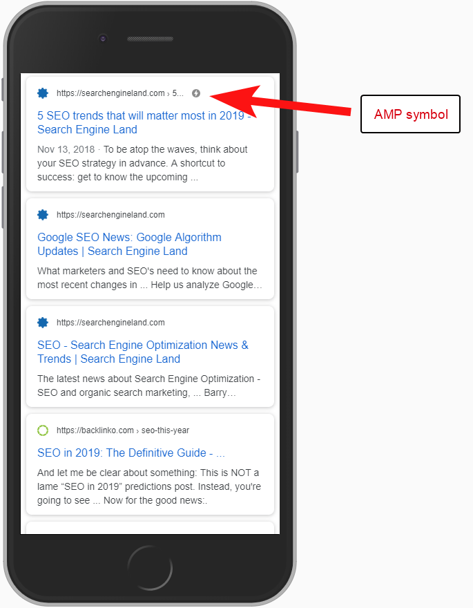amp serp results