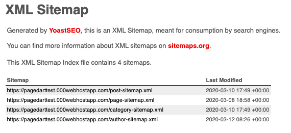 XML Sitemap