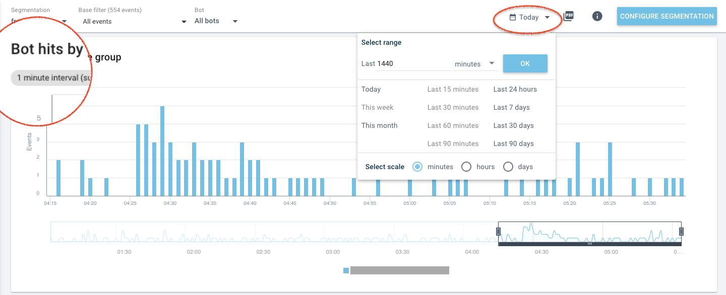 Live log monitoring for SEO website events