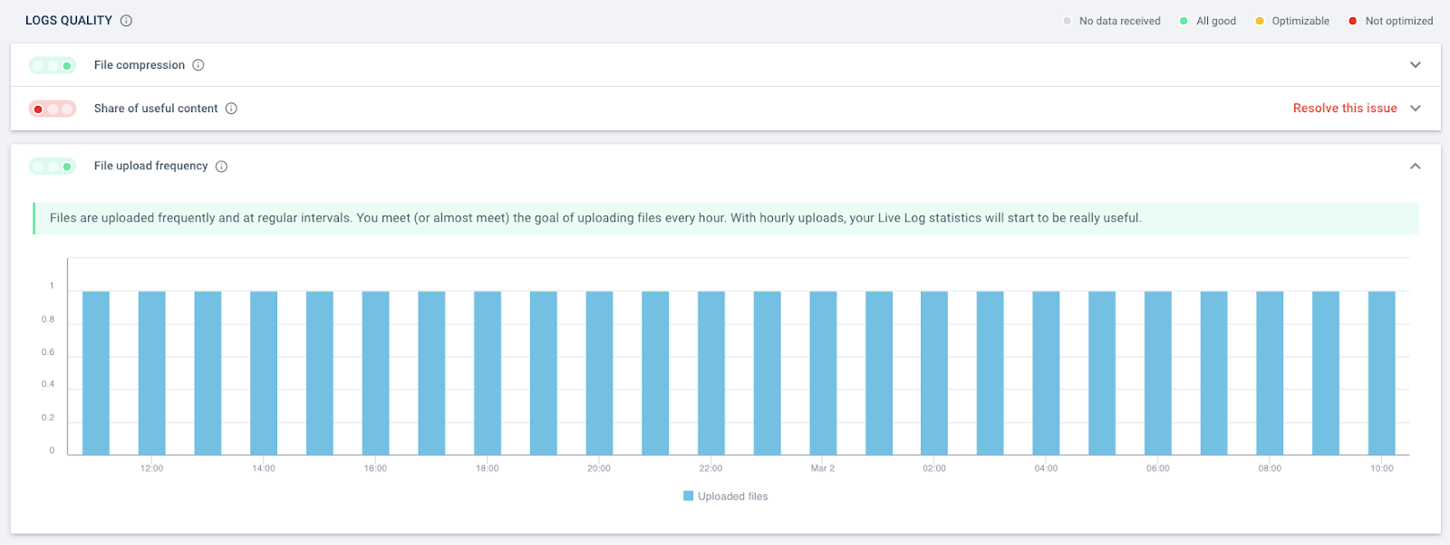 Live log monitoring: reduce migration stress