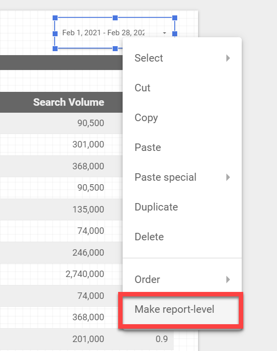 Google data studio rapport seo