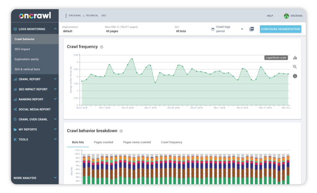 SEO for classified ads with Oncrawl - Technical SEO platform