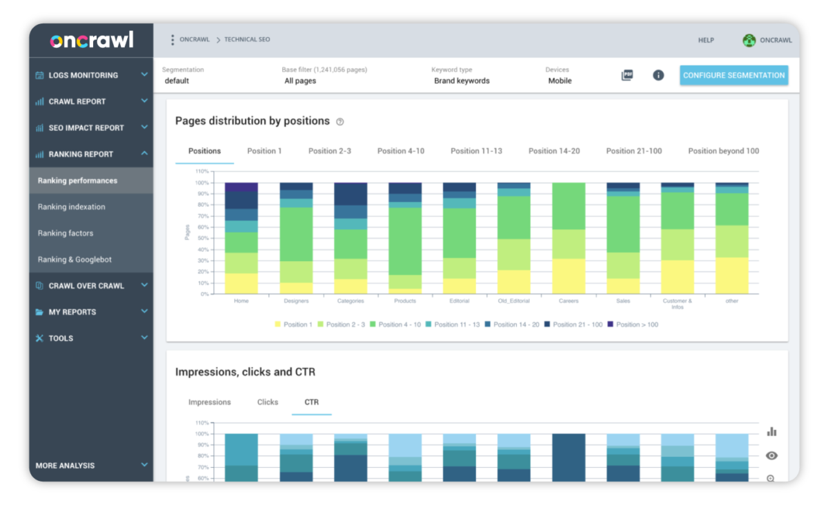 Pages-distribution-oncrawl