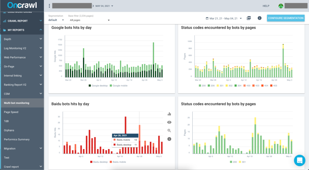 dashboard Oncrawl