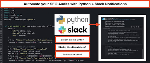 How to build 3 automated SEO audits with Python and Slack