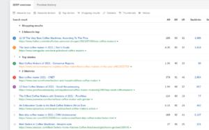 SERP overview SERP overview