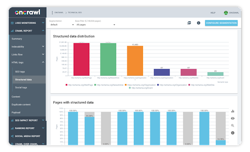 SEO platform SEO platform