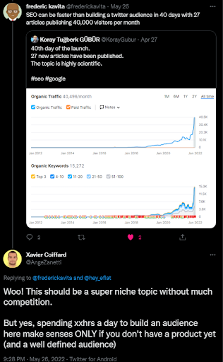 Twitter conversation about SEO