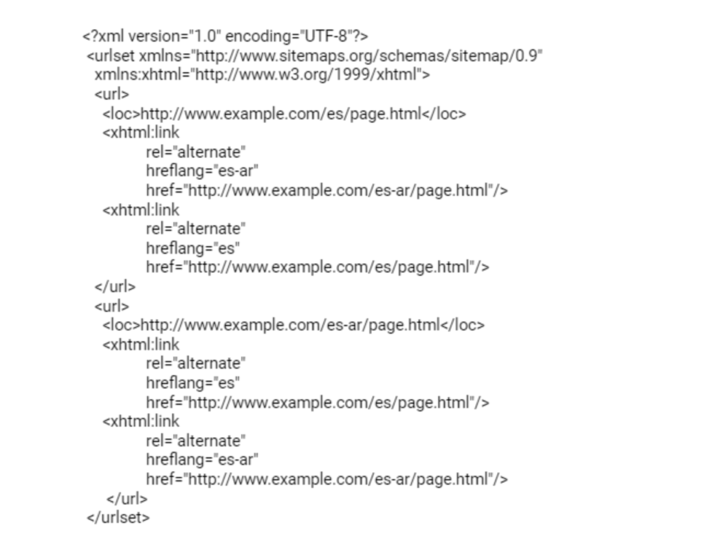 hreflang tags in XML sitemaps 