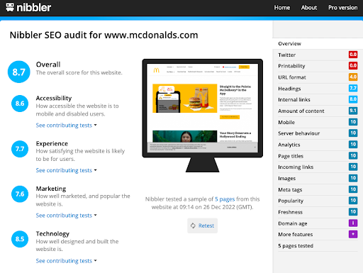 Nibbler SEO Audit Nibbler SEO Audit