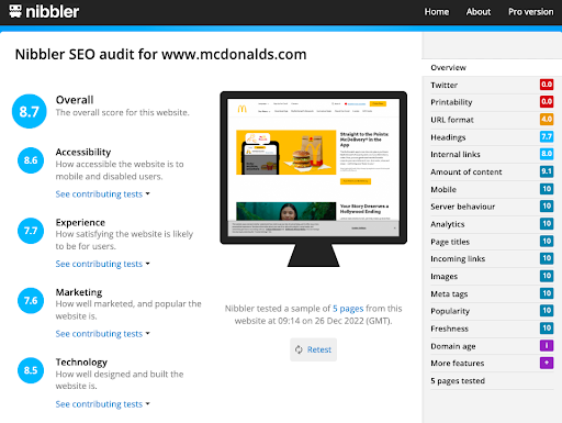Nibbler SEO Audit
