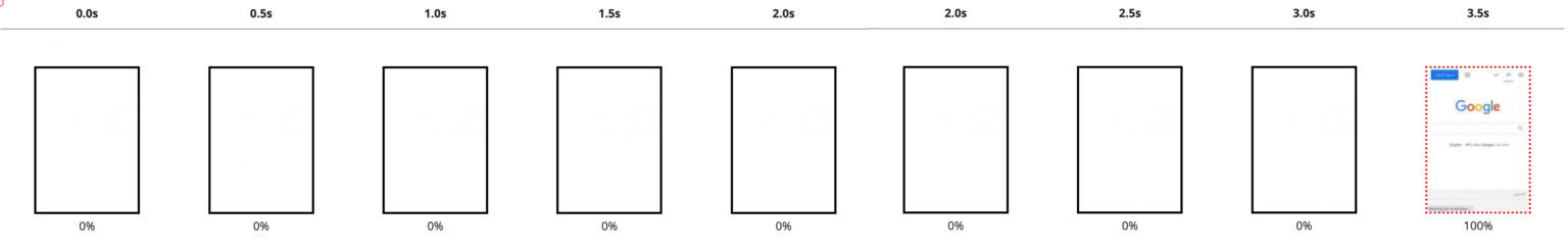 JavaScript Redirects and SEO: The Ultimate Guide