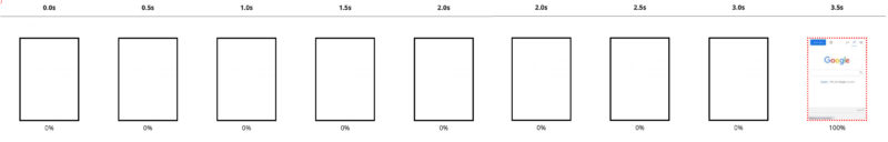 JavaScript Redirects and SEO: The Ultimate Guide