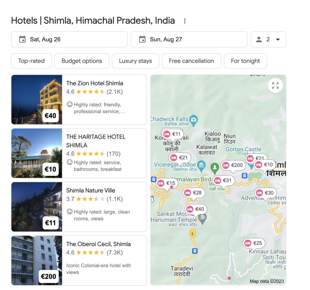 Hotels in Shimla_Hotel listings