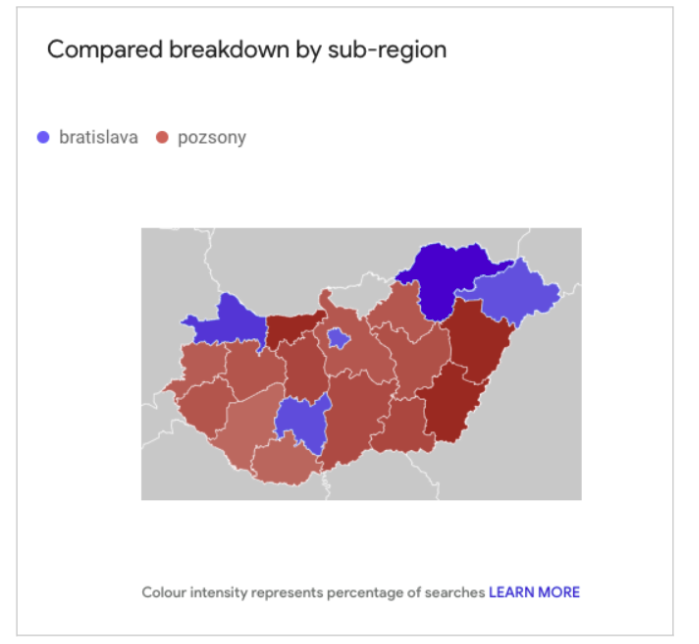 Hungary - Google Trends