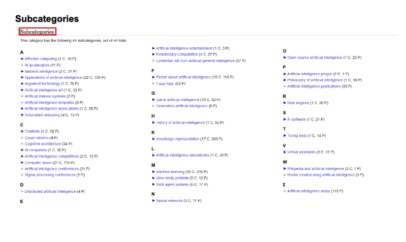 Wikipedia - subcategories