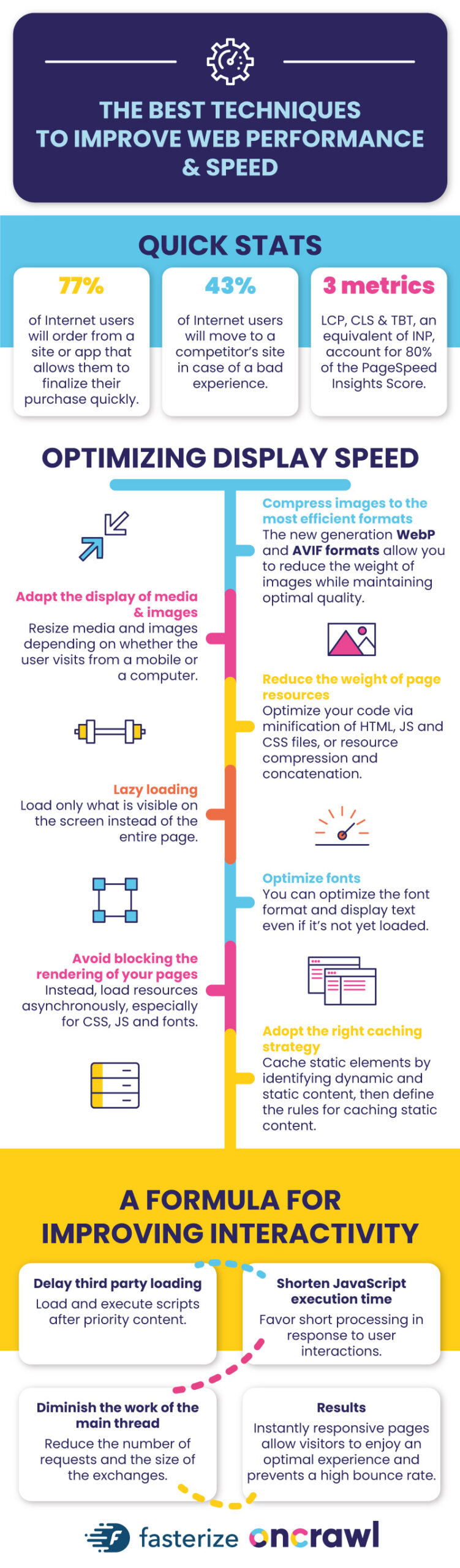 infographic-web-performance (1)