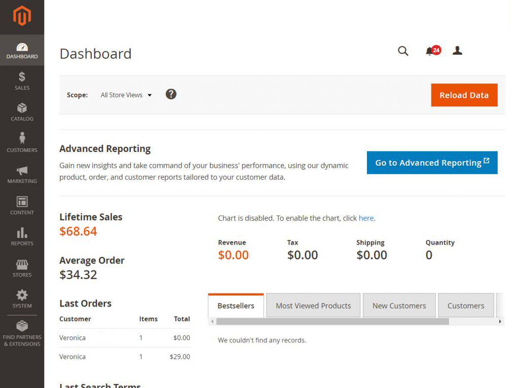 magento backend magento backend
