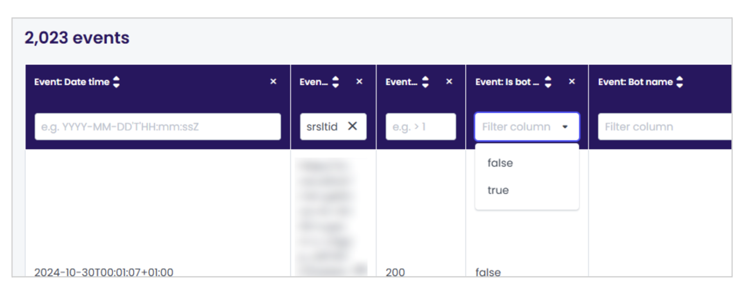 Oncrawl_Googlebot hits srsltid 2