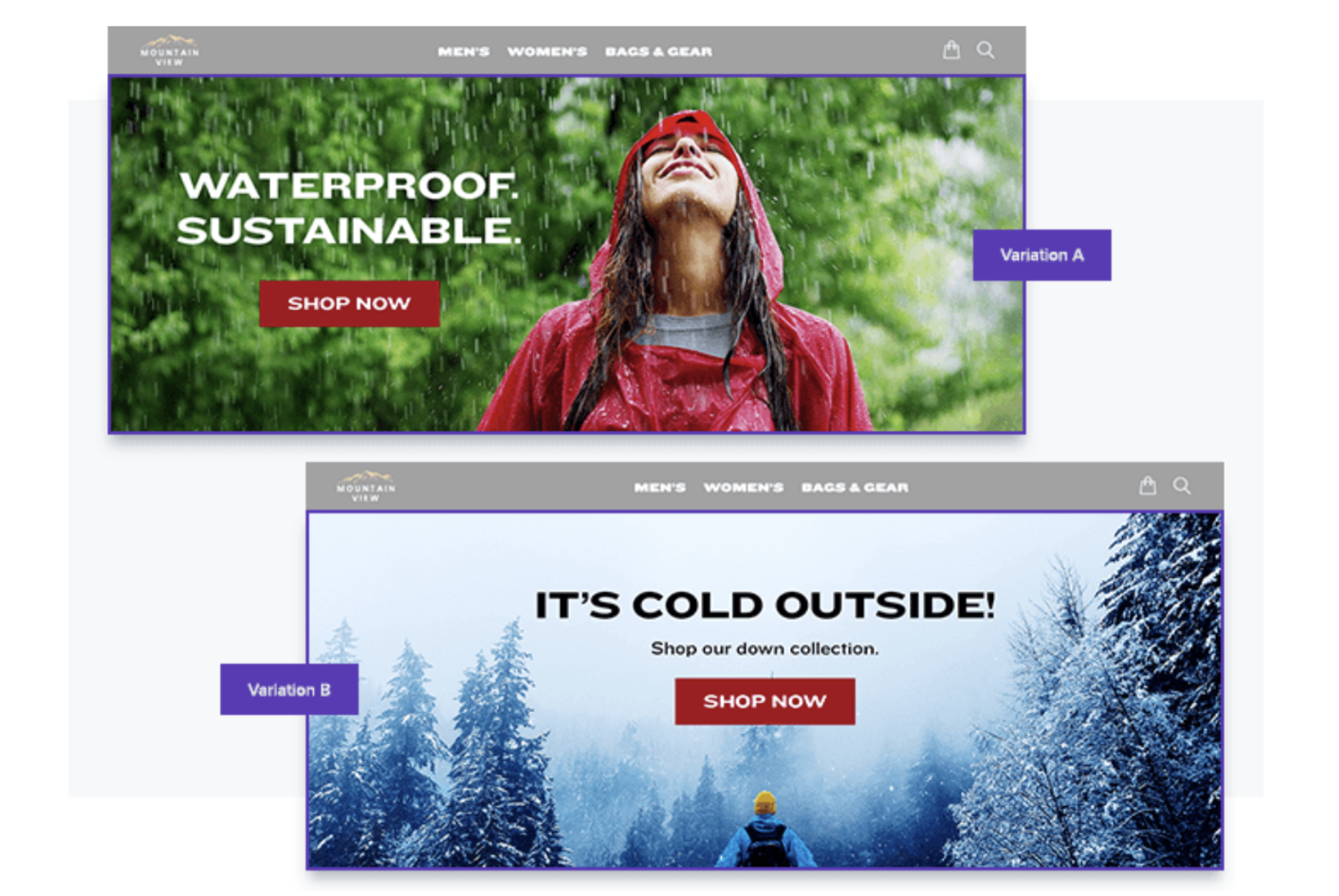 Site personalization_version A and B Site personalization_version A and B