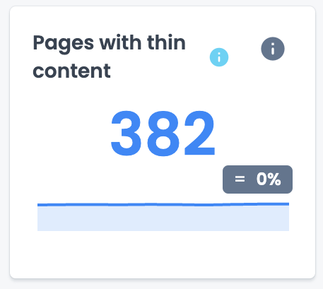 Thin content_Oncrawl Thin content_Oncrawl