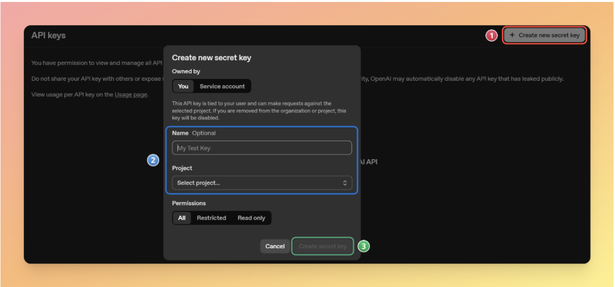 API secret key API secret key