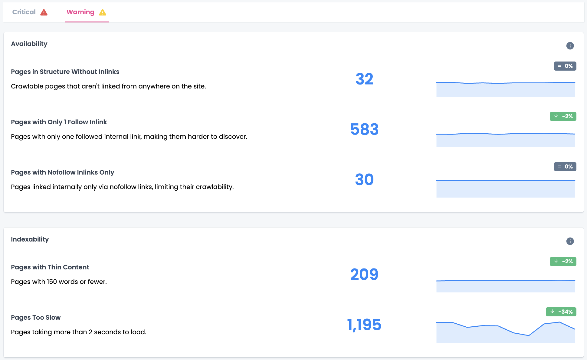 Sanity check lens_dashboard