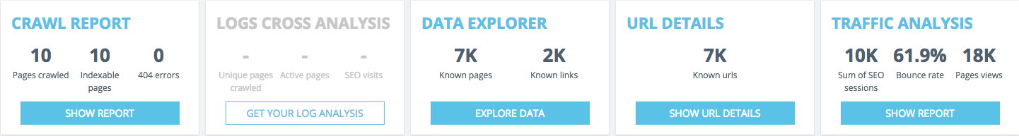 Traffic Analysis